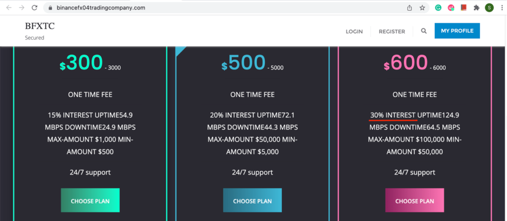BFXTC Review - Is binancefx04tradingcompany.com a Clone? - Scamosafe.com